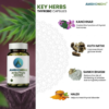 Ambo Thyro Masters | Ayurvedic Care for Healthy Thyroid Function