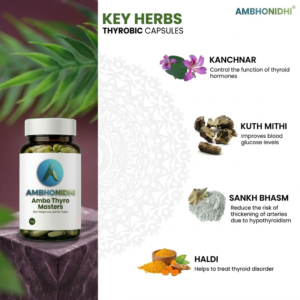 Ambo Thyro Masters | Ayurvedic Care for Healthy Thyroid Function