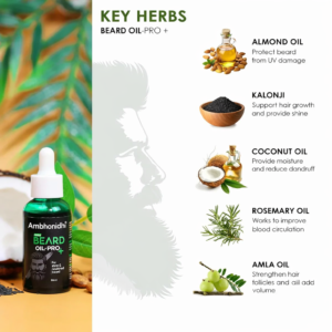 Beard Growth Oil and Capsule for Strong & Healthy Beard Growth