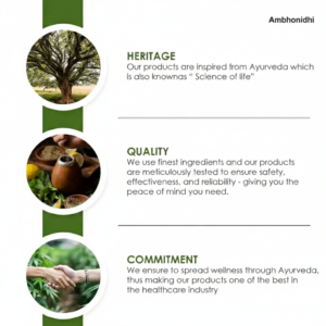 Ambhonidhi’s Pilohem Capsule And Oil Combo | Dual Action Formula For Better Digestion and Anal Comfort