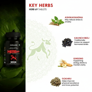 Ambhonidhi’s Herb69 Vibe Booster | An Effective Formula for Energy, Stamina, and Strength