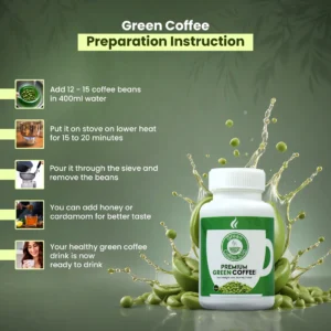 Ambhonidhi Green Coffee Beans | For Healthy Weight Management