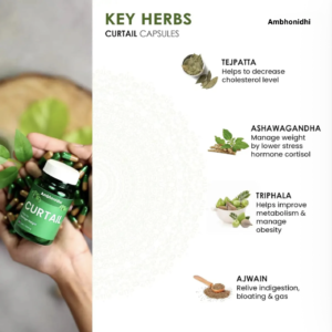 Ambhonidhi Curtail Capsules | For Healthy Weight Management
