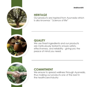 Ambhonidhi LiverX Factor: Detox Your Liver With Liver Care Capsule