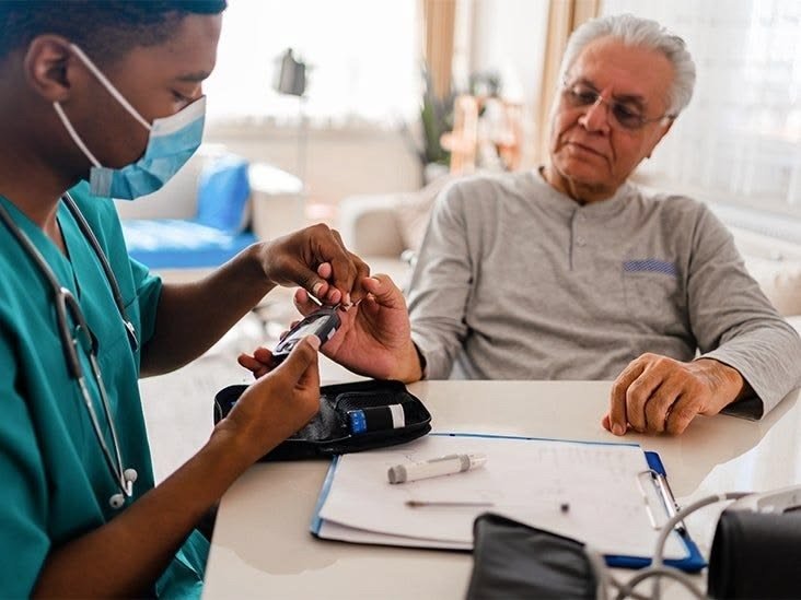 Top Herbal Diabetic Care In Hyderabad